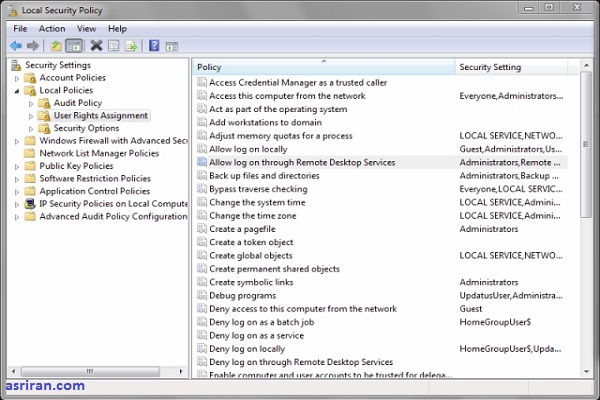 کنترل ایمن رایانه از راه دور کنترل ایمن رایانه از راه دور