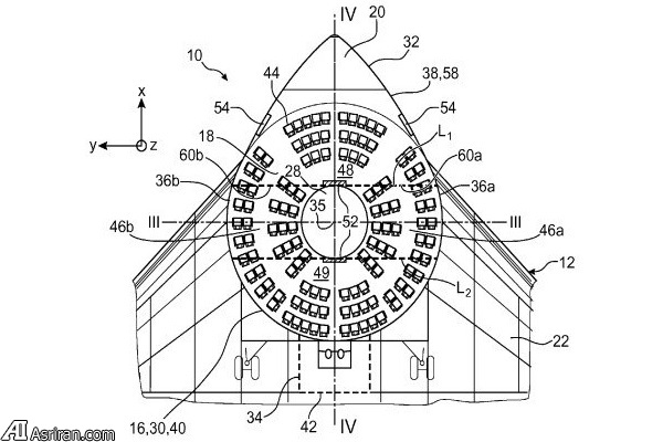 پتنتهایی دیوانهوار در صنعت هواپیمایی پتنتهایی دیوانهوار در صنعت هواپیمایی