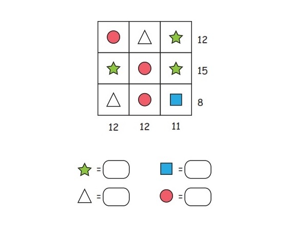باشگاه مغز | اعداد درست را برای رسیدن به حاصل جمع پیدا کنید